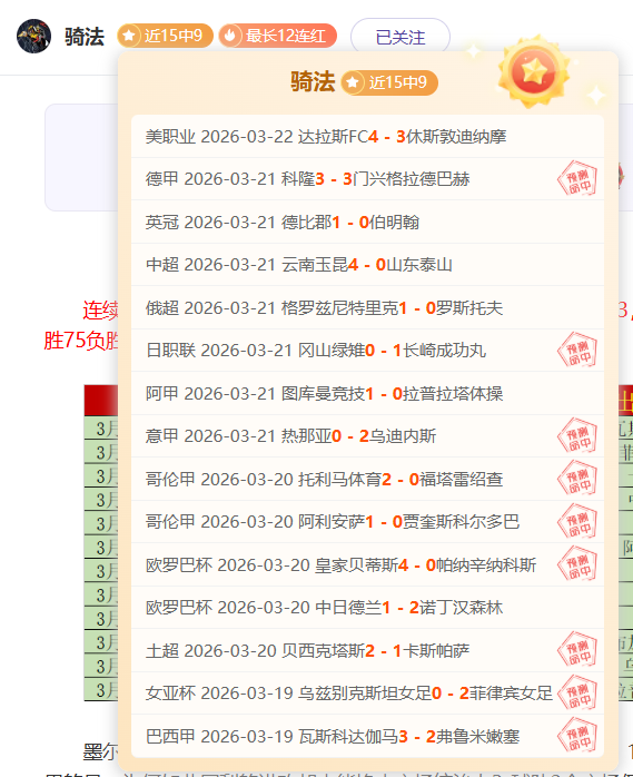 激情三连胜,墨联巅峰对,策略揭秘,世界杯外围,外围投注,世界杯投注技巧,2026世界杯,竞猜攻略