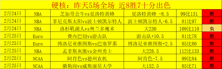 激情对决,拜仁慕尼黑,强势对决实,世界杯外围,外围投注,世界杯投注技巧,2026世界杯,竞猜攻略