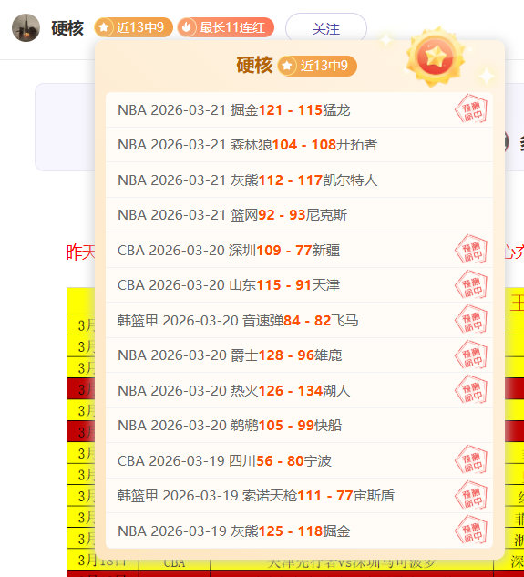 年中国男网,战绩总结,负全景扫描,世界杯外围,外围投注,世界杯投注技巧,2026世界杯,竞猜攻略