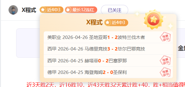 帕森斯對勇,士超強開局,驚艷,世界杯外围,外围投注,世界杯投注技巧,2026世界杯,竞猜攻略