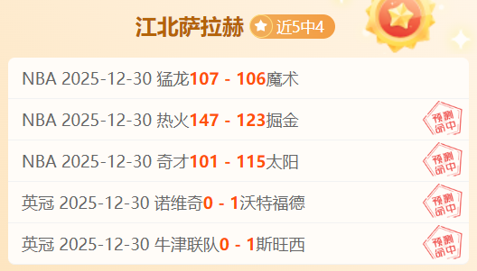 帕森斯對勇,士超強開局,驚艷,世界杯外围,外围投注,世界杯投注技巧,2026世界杯,竞猜攻略
