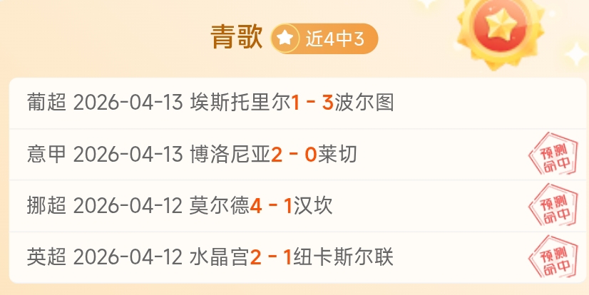 莫兰特缺席,灰熊战胜爵,士取得压倒,世界杯外围,外围投注,世界杯投注技巧,2026世界杯,竞猜攻略