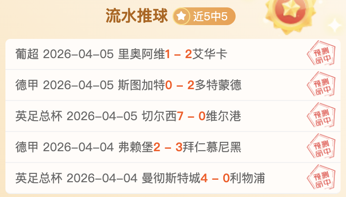 启蒙导师,少年蒯纪闻,喜好射箭,世界杯外围,外围投注,世界杯投注技巧,2026世界杯,竞猜攻略