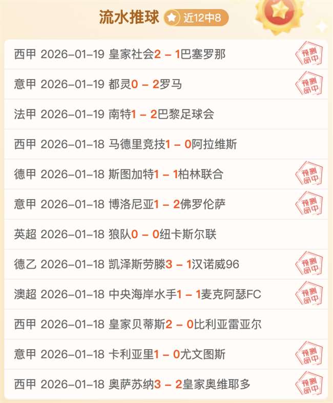曼联逆袭富,勒姆成功挺,进杯赛八强,世界杯外围,外围投注,世界杯投注技巧,2026世界杯,竞猜攻略