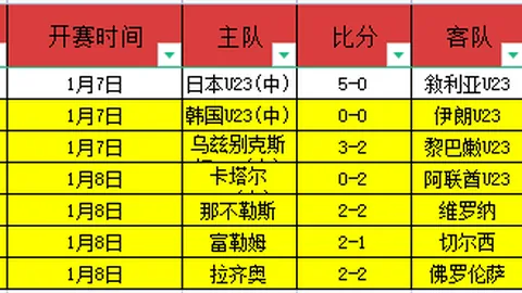 [德甲第30轮] 法奥对决：法兰克福迎战奥格斯堡